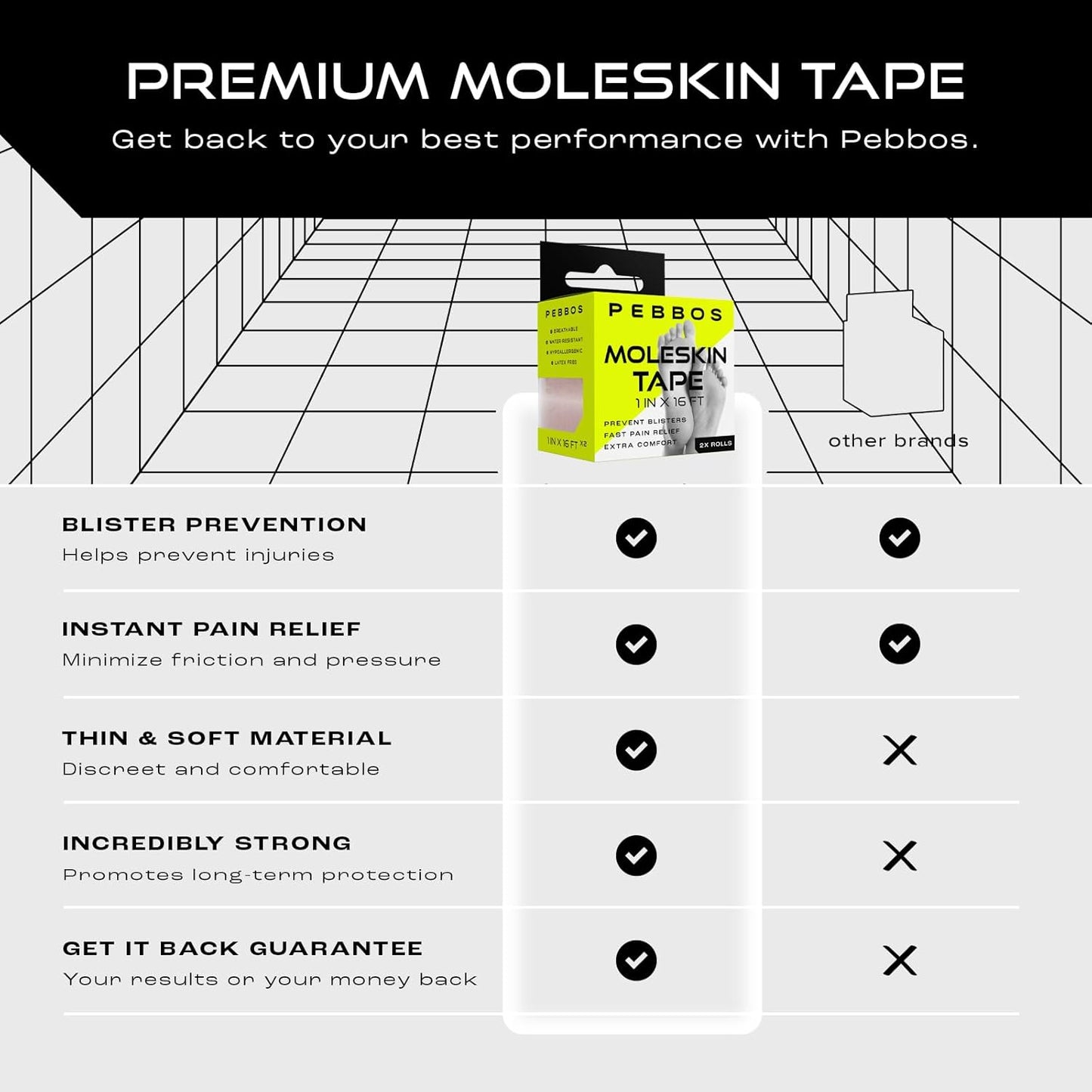 Advertisement for Pebbos Moleskin Tape with features and comparison to other brands.