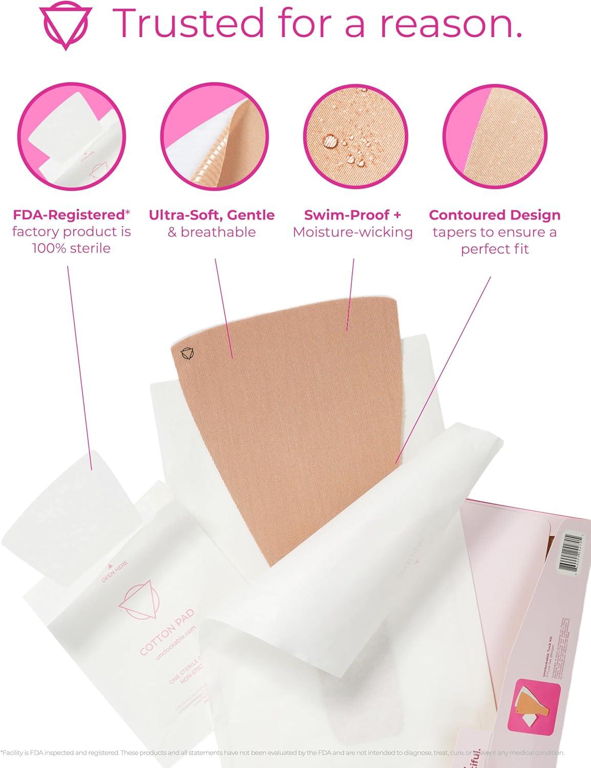 Product packaging with features highlighted on a white background